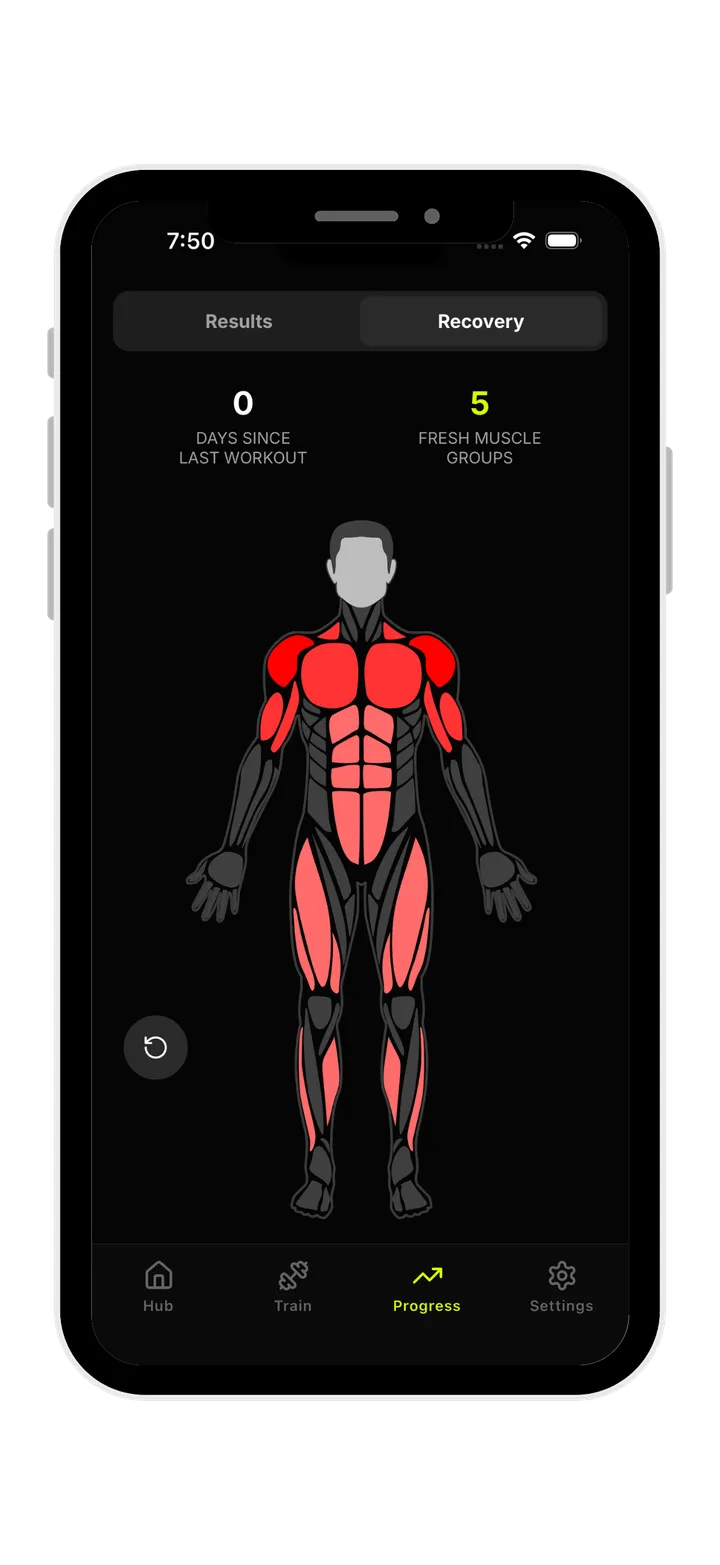 Supafit full body recovery map